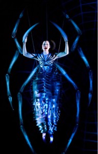 arachne