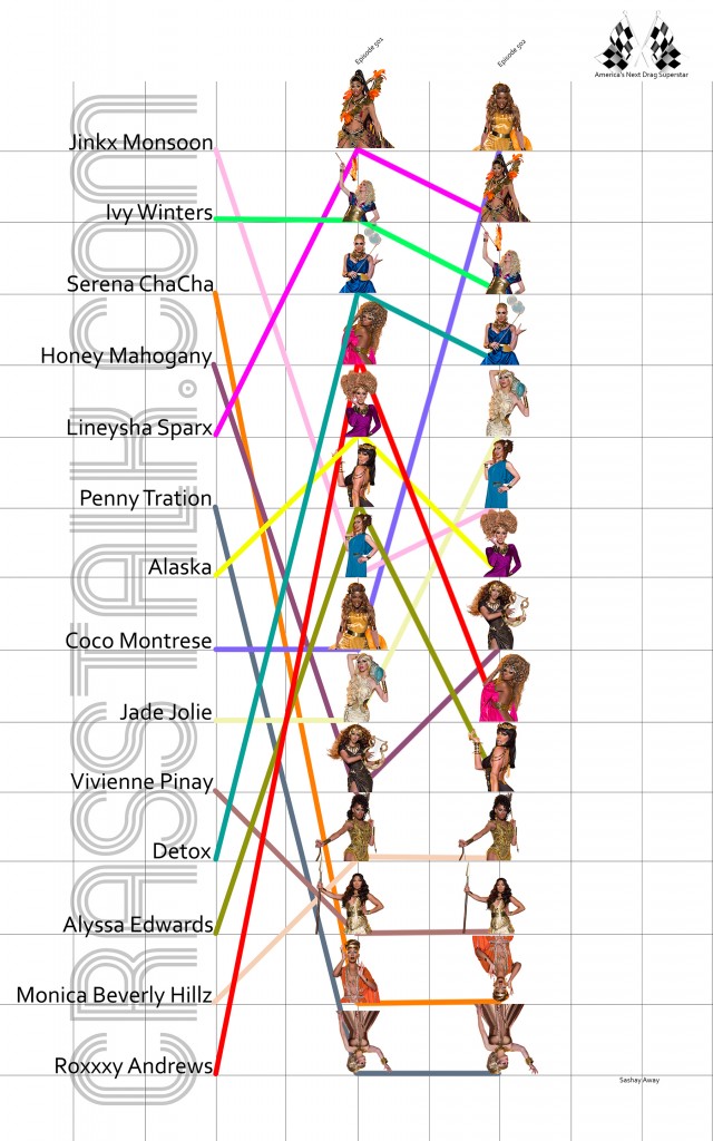drag_race_index_502